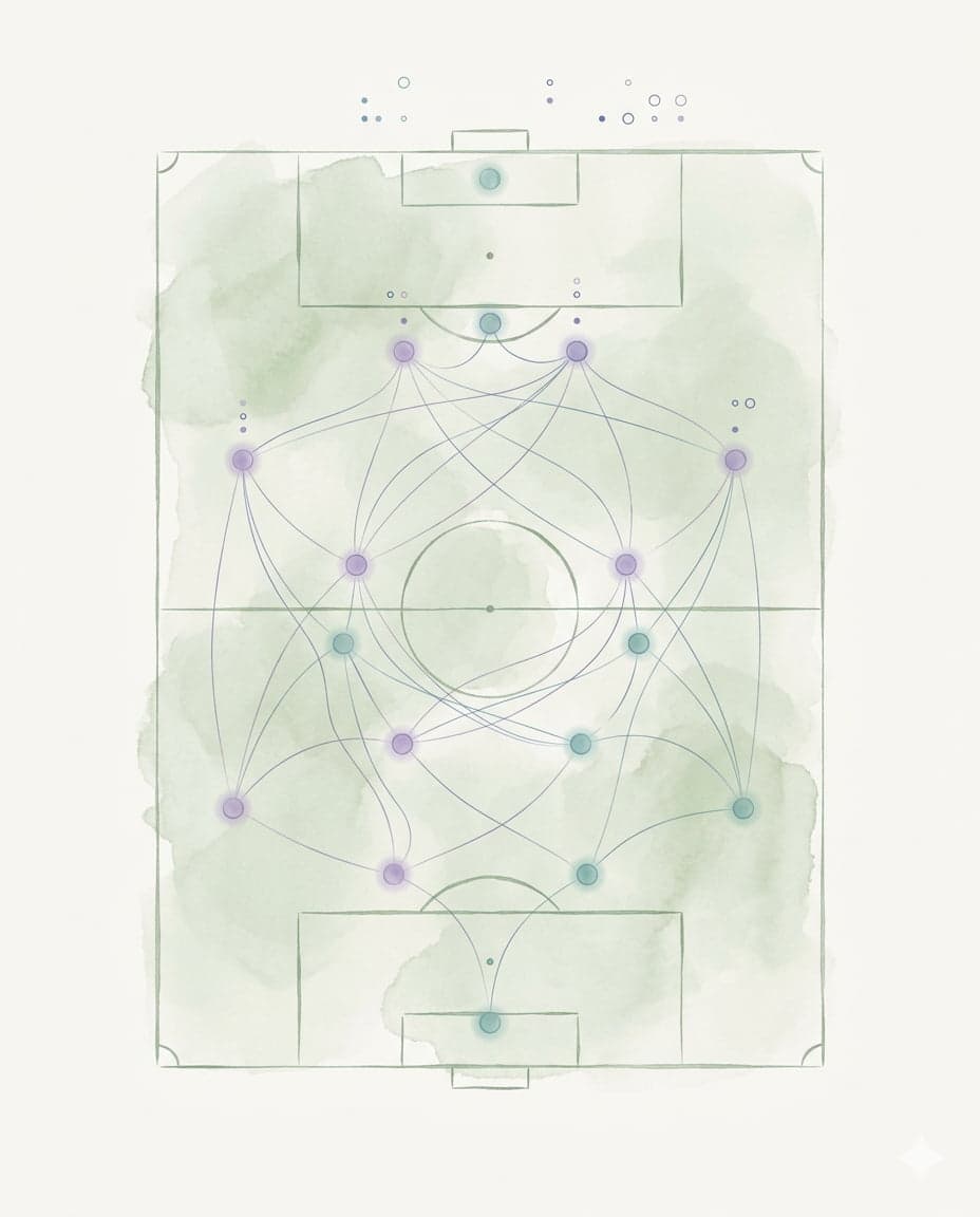 FIFA World Cup 2026 AI Predictor — abstract football pitch with predicted player positions and tactical network, illustrated in soft watercolor